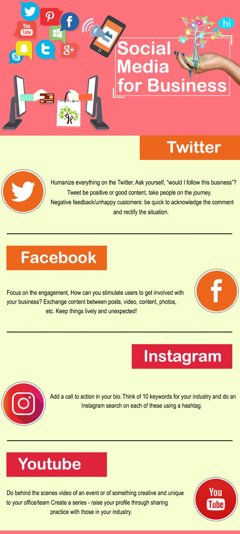 Social Media for Business - SEOCZAR